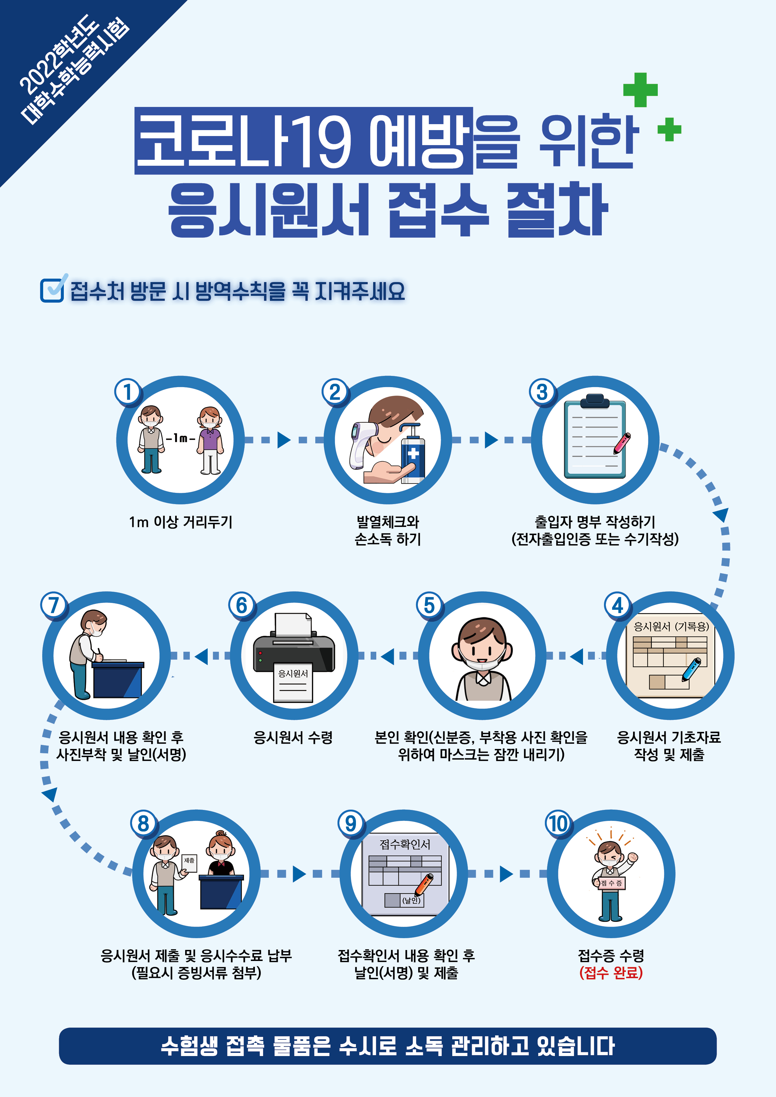2022학년도 대학수학능력시험 원서접수 절차 및 대리접수 안내 이미지(1)