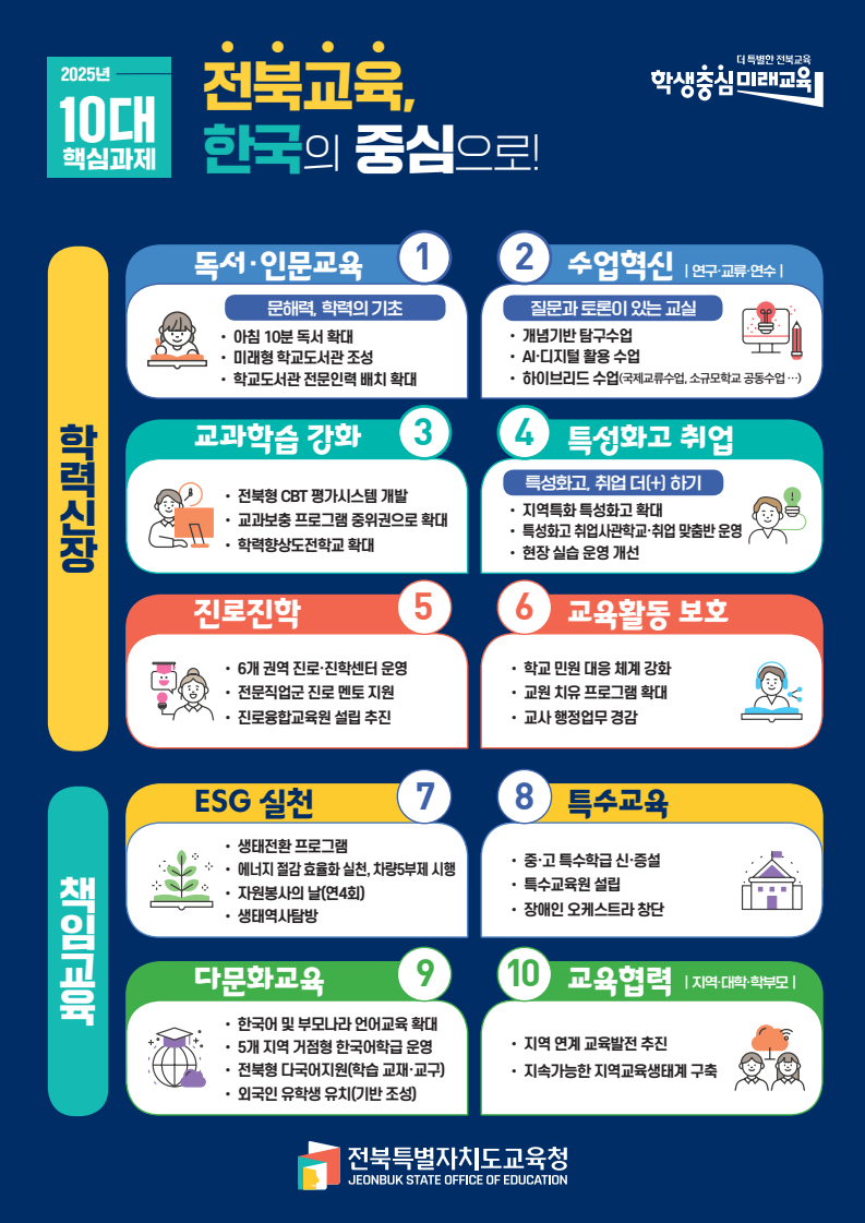 (안내) 2025 교육가족 공모전 안내 이미지(1)