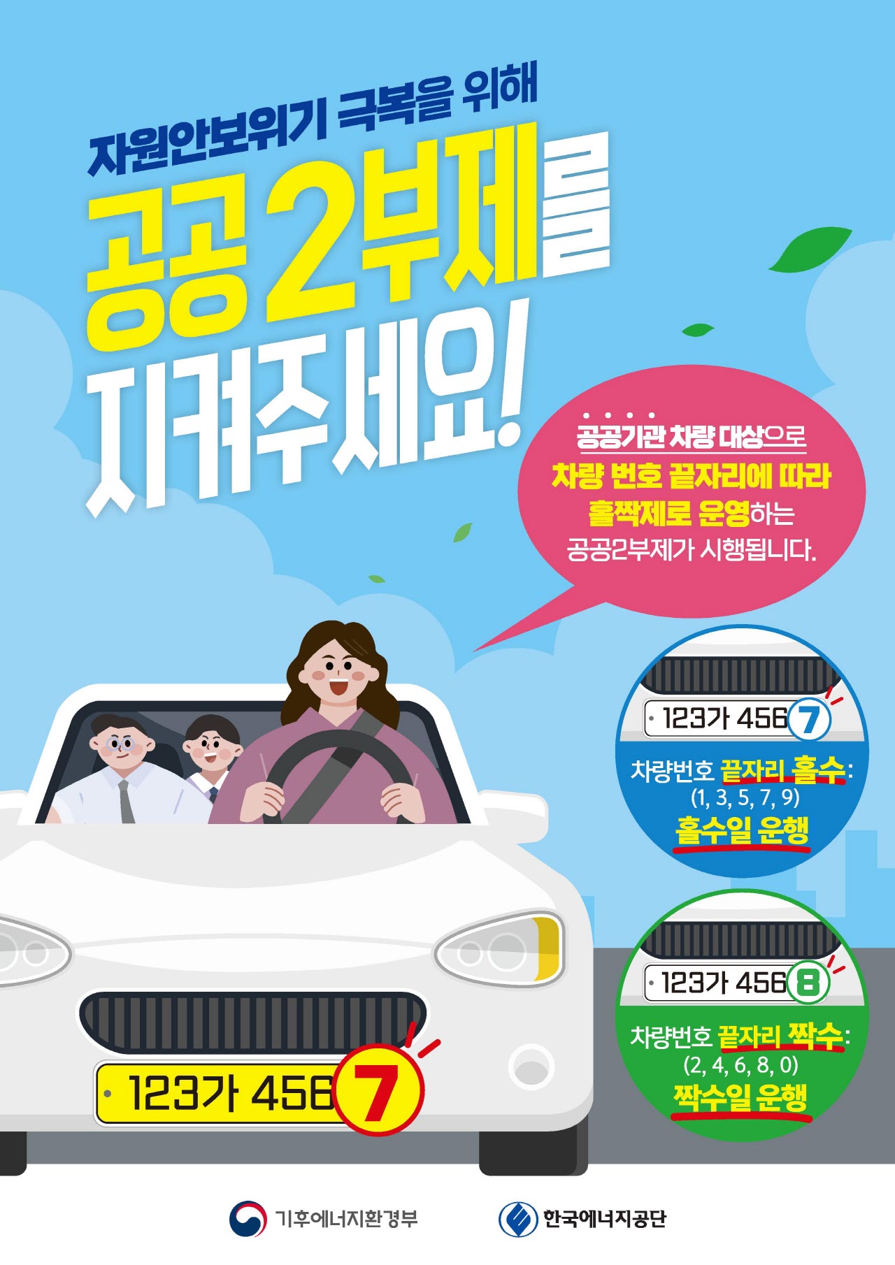 자원안보위기 경보 발령에 따른 에너지절약 국민행동지침 안내 이미지(2)