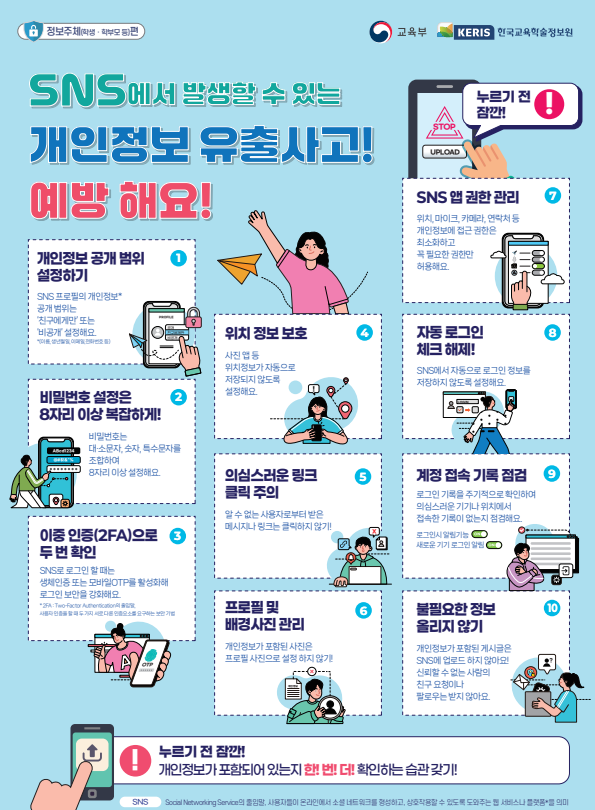 [홍보] 2025년 개인정보 보호 홍보 포스터 이미지(2)