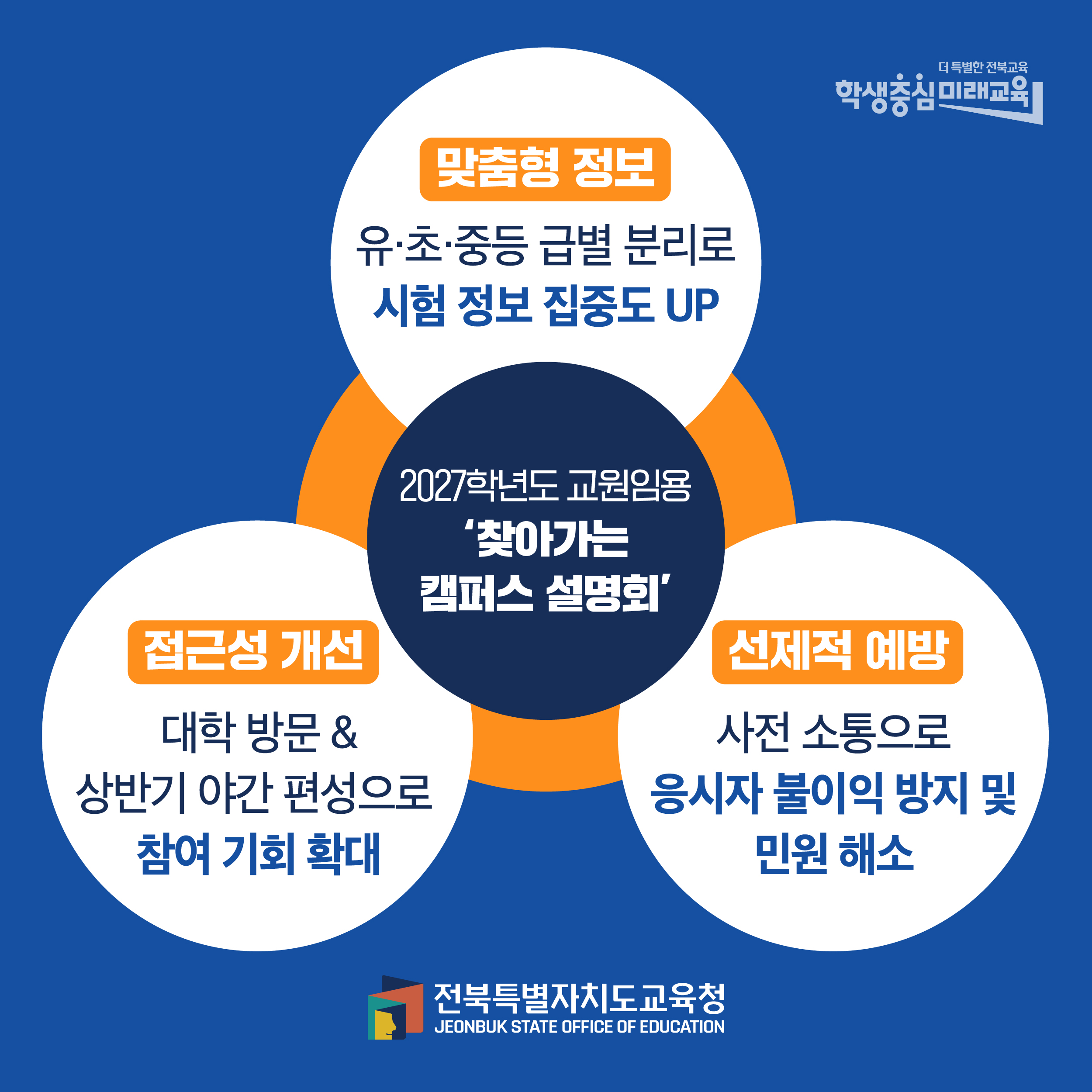 2027학년도 교원임용 ‘찾아가는 캠퍼스 설명회’  및 사전 참석 신청 안내 이미지(2)