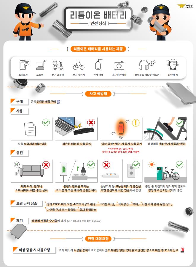 리튬이온 배터리의 안전한 사용과 화재예방 교육자료 이미지(3)