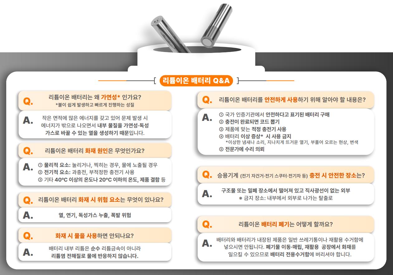 리튬이온 배터리의 안전한 사용과 화재예방 교육자료 이미지(4)