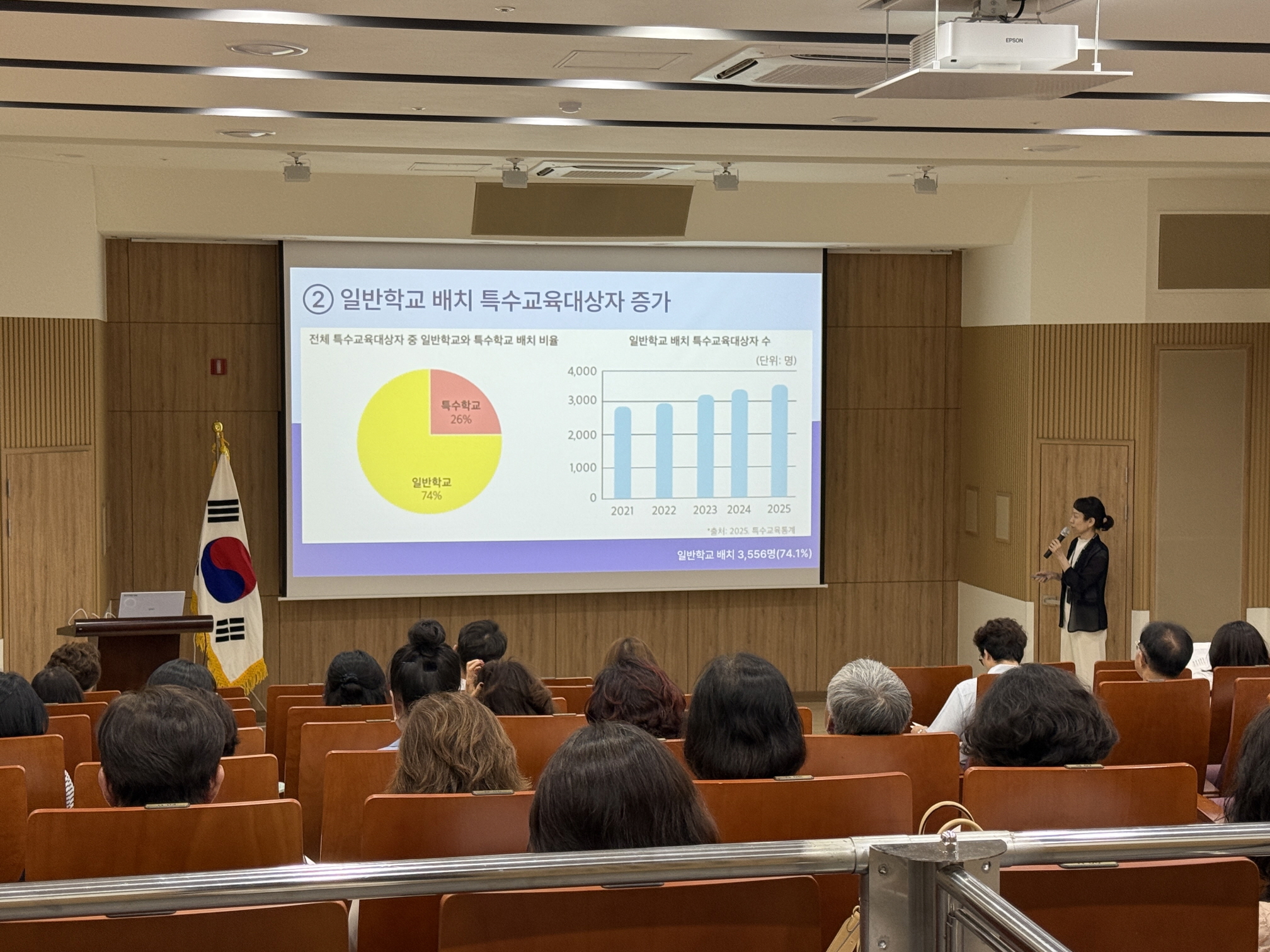 2026학년도특수학급사전예고제설명회2.png
