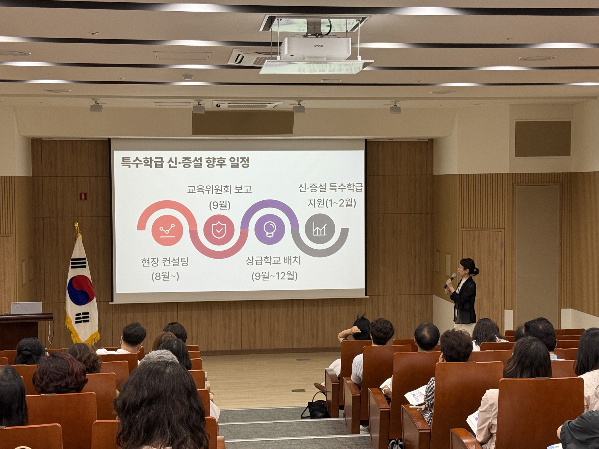 2026학년도특수학급사전예고제설명회3.png