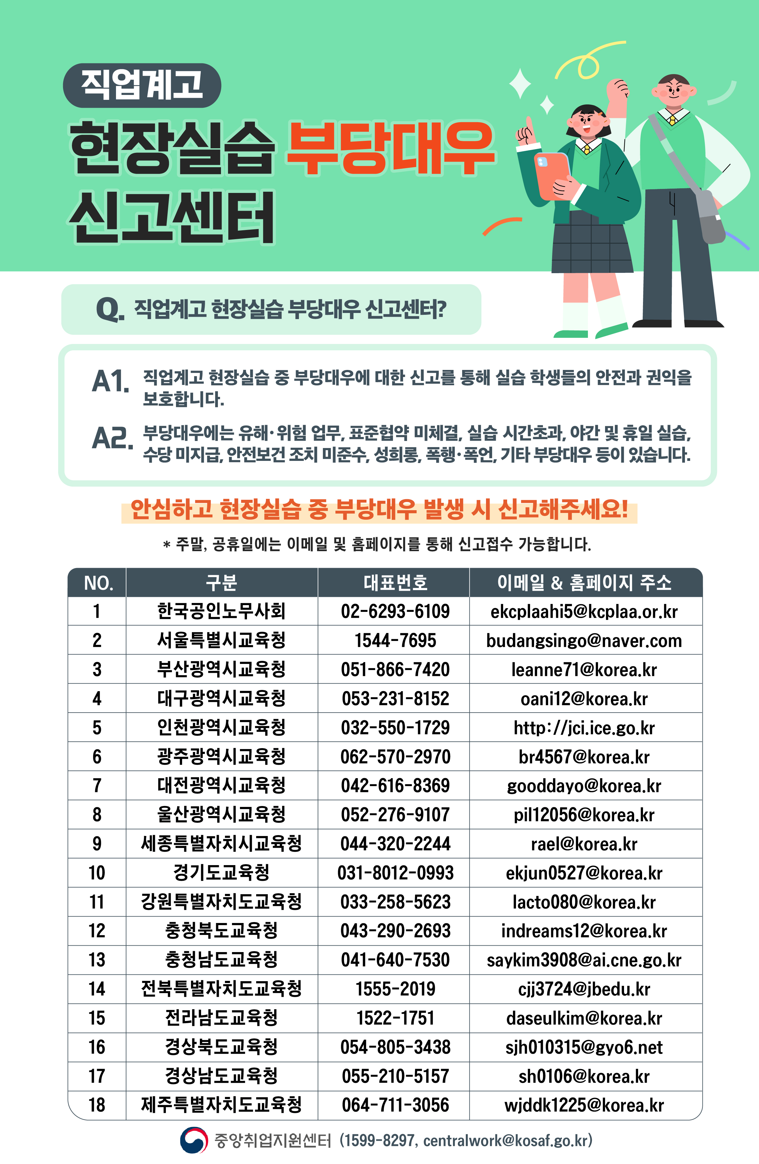 2026 직업계고 현장실습 부당 대우 신고센터 포스터 및 카드뉴스 이미지(1)