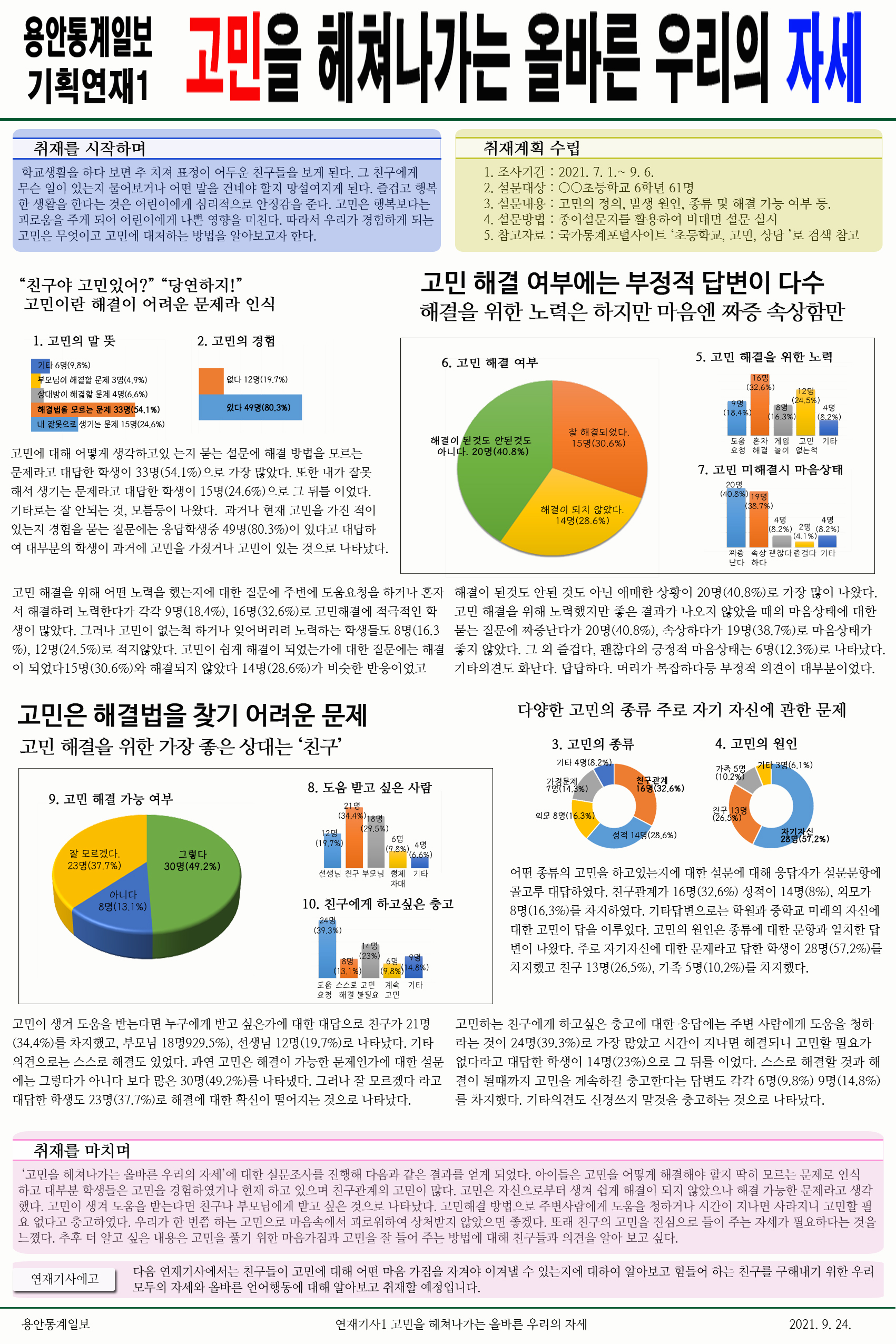 2021 전북 학생통계활용 발표회 초등수상작 이미지(2)
