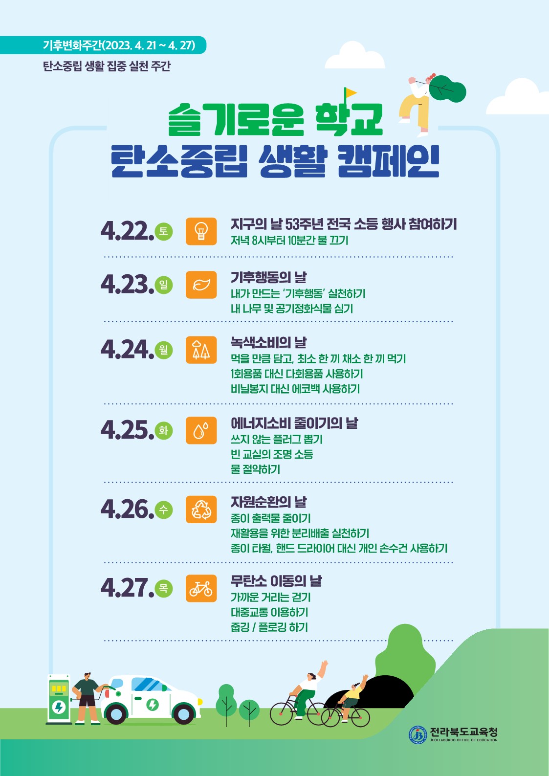 (4월 기후변화주간) 탄소중립 생활 집중 실천 주간 이미지(1)