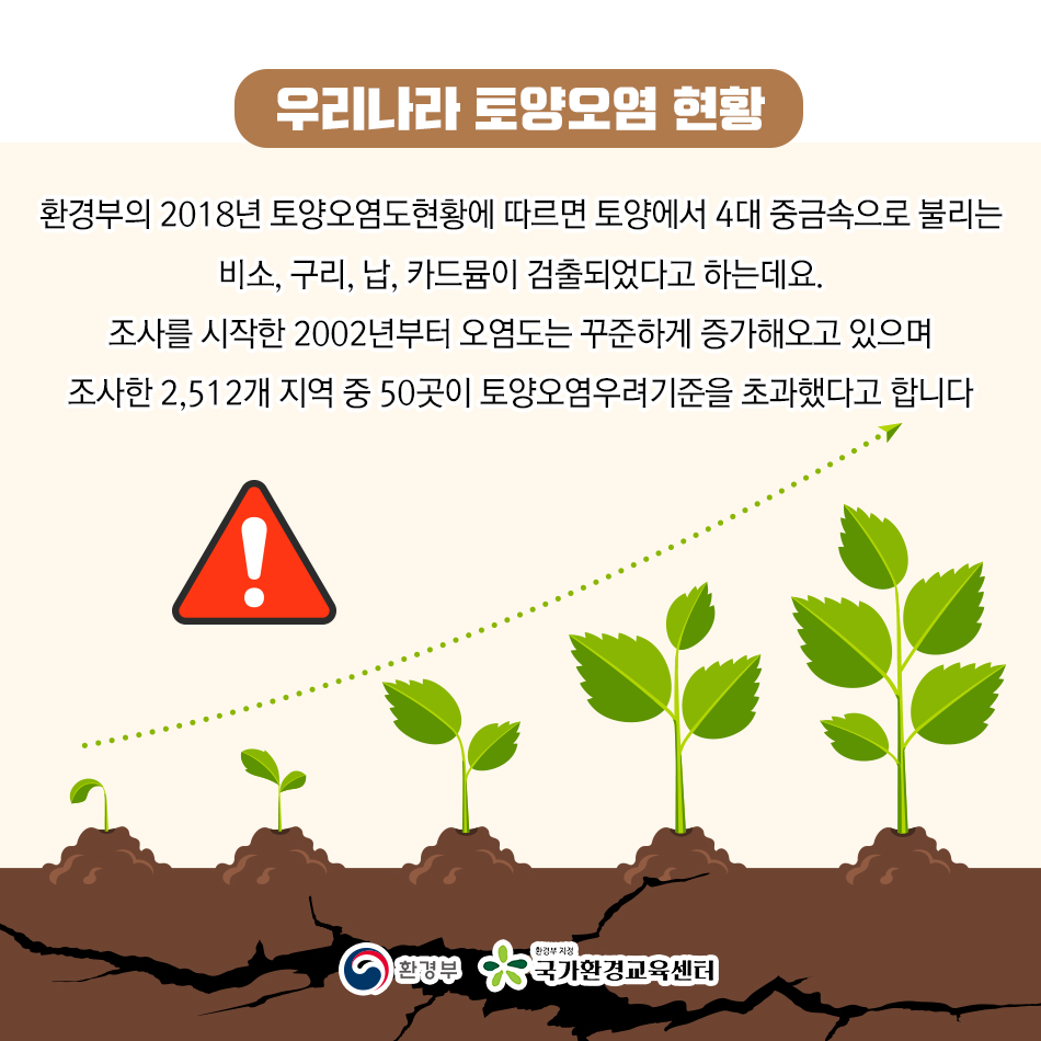 환경기념일 연계 웹툰( 12.5 세계 토양의 날) 이미지(4)