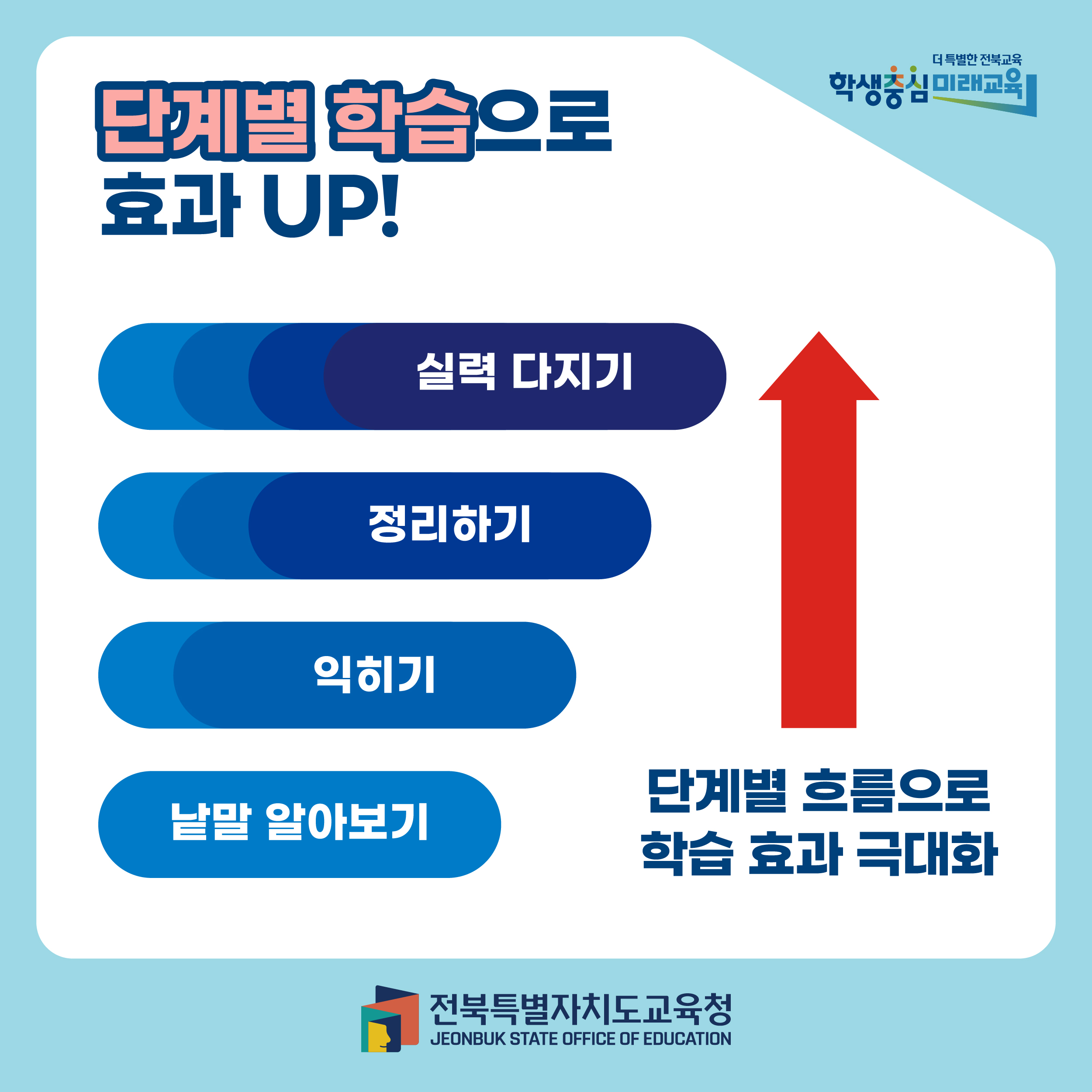 톡톡 누르면 배움이 쏙쏙 교재 소개 이미지(3)