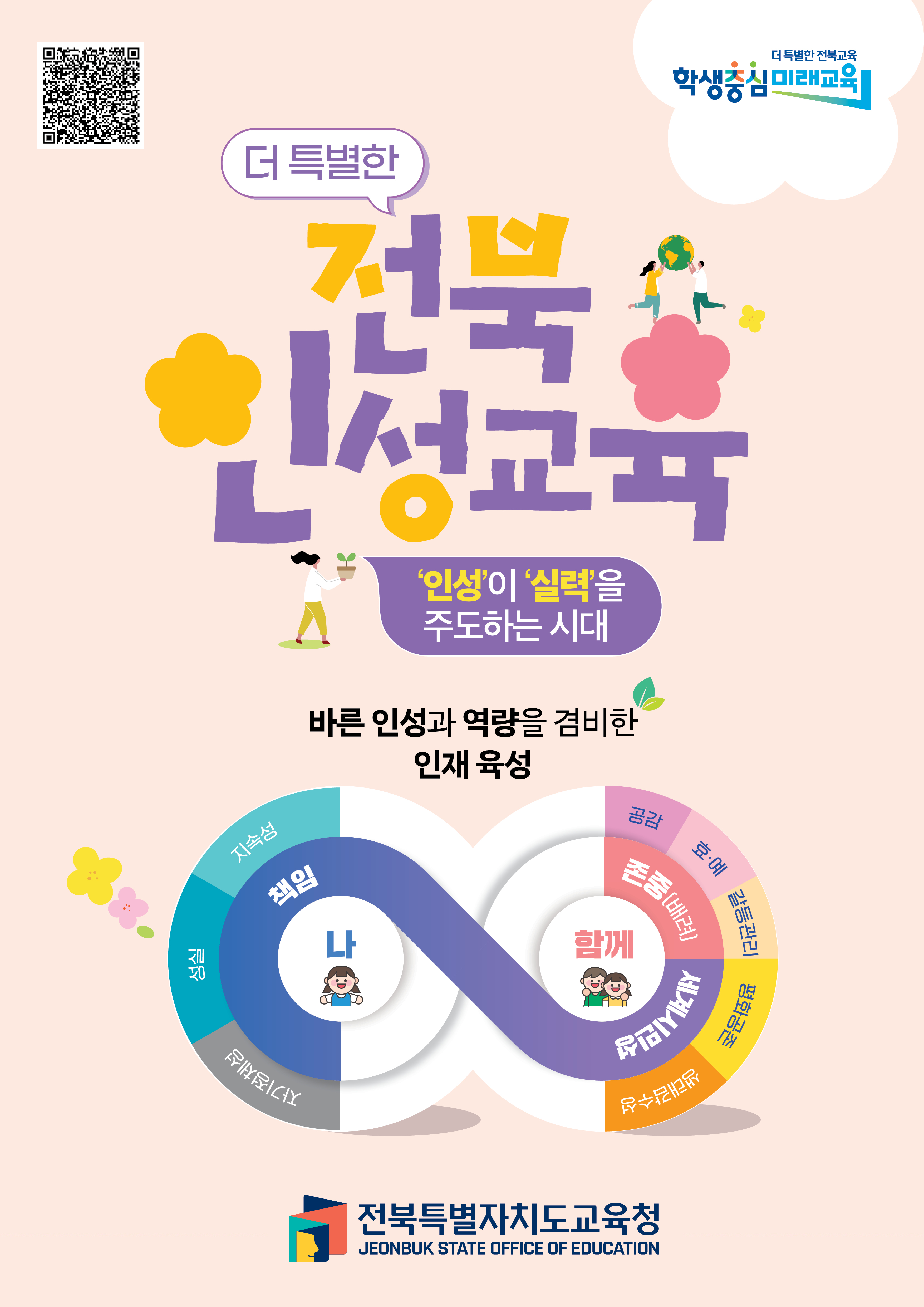 ‘더 특별한 전북 인성교육’ 핵심 덕목 및 가치 체계화