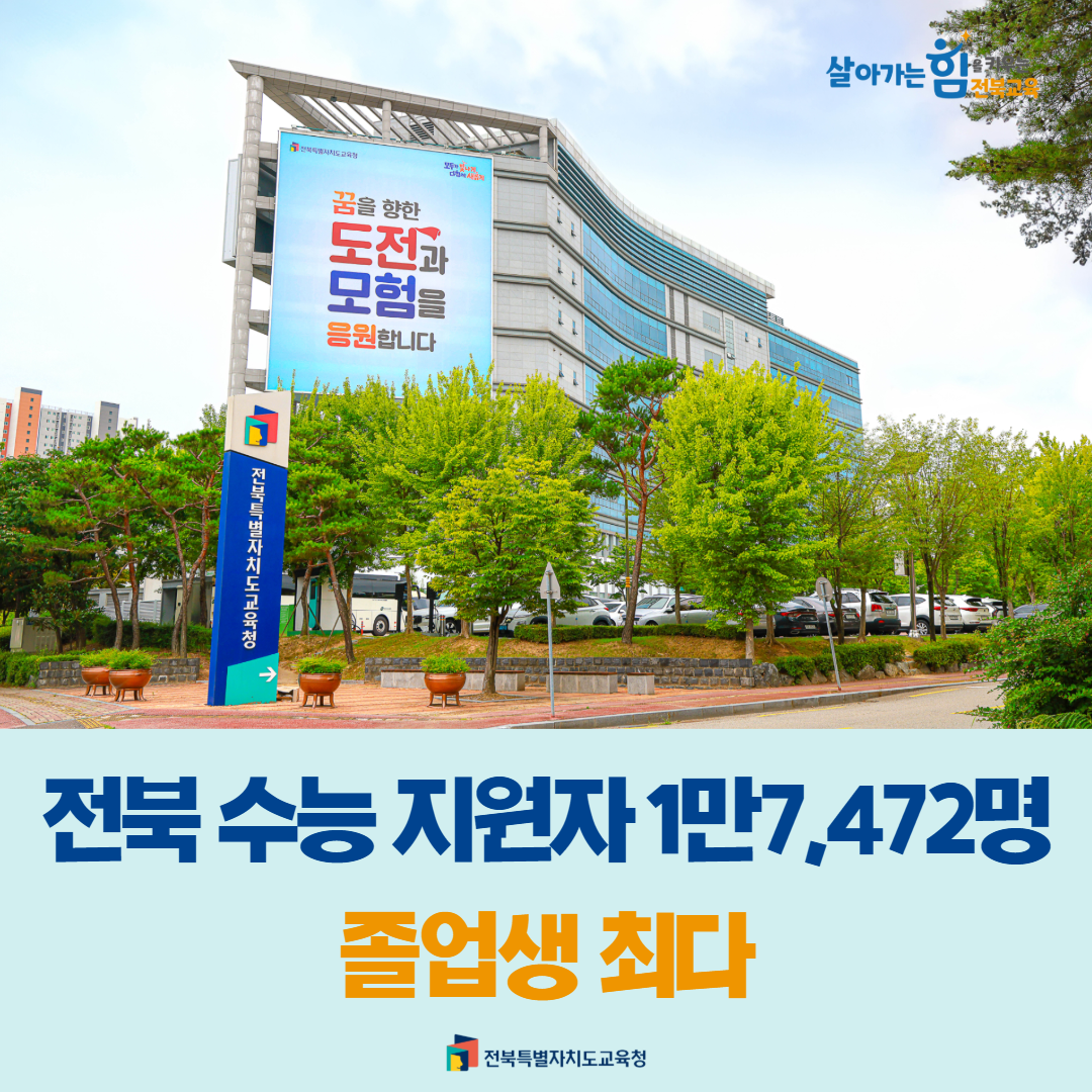 전북 수능 지원자 1만7,472명… 졸업생 최다