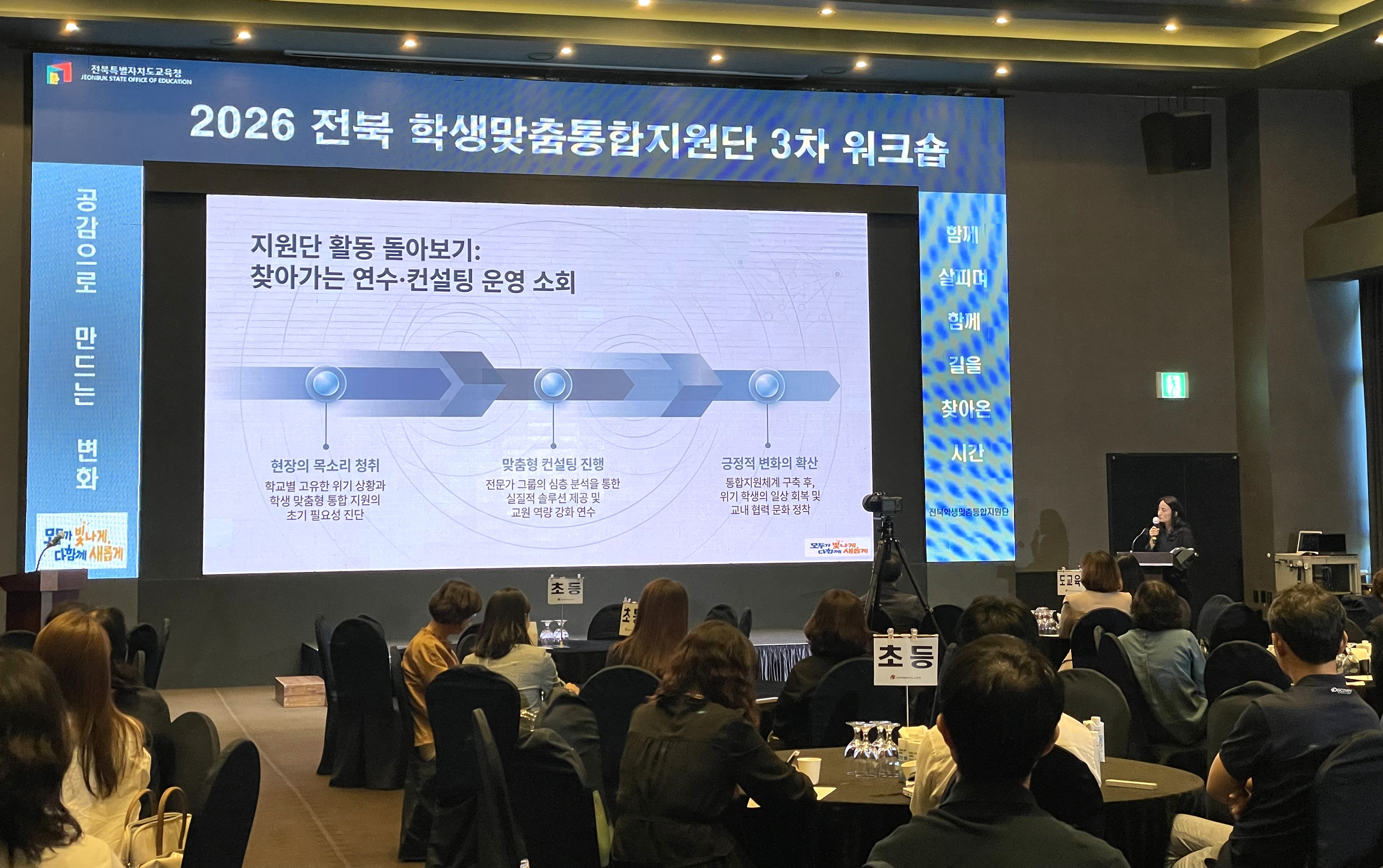 학생맞춤통합지원단, 운영 방향과 실천 방안 ‘머리맞대’ 이미지(3)