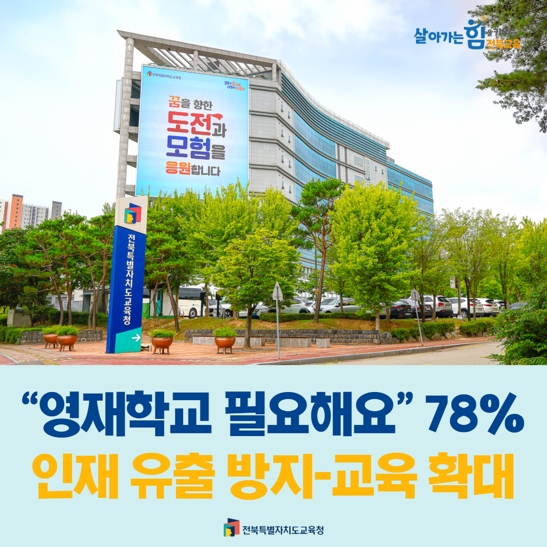 “영재학교 설립 필요해요” 78%... 전북과학고 영재학교 전환 인식조사 이미지(1)