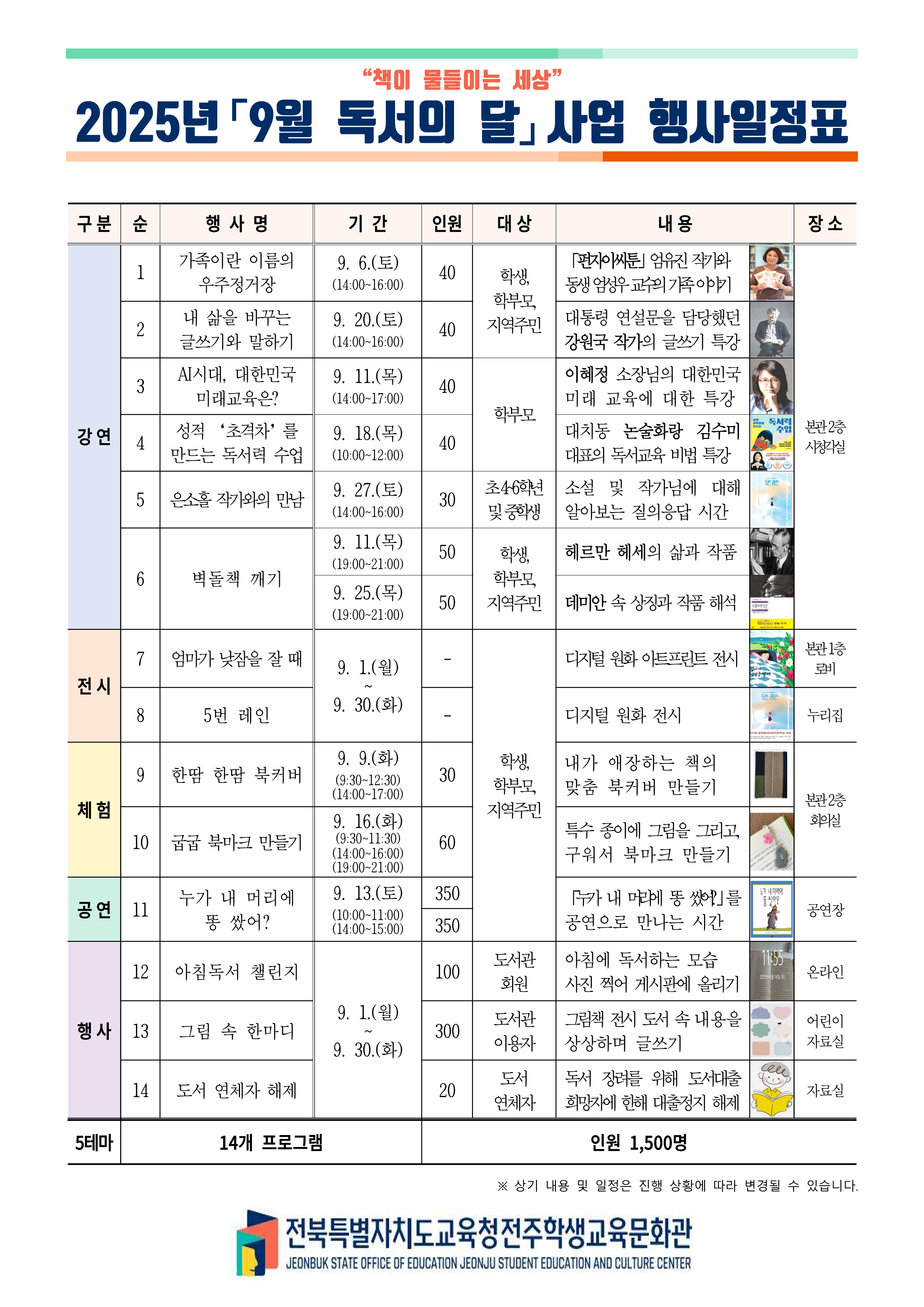 전주학생교육문화관, 책으로 물드는‘9월 독서의 달’ 이미지(2)