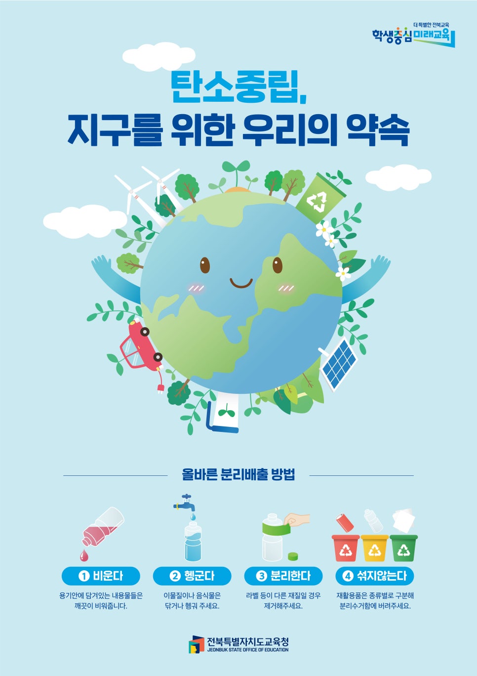 탄소중립, 지구를 위한 우리의 약속_올바른 분리배출 방법