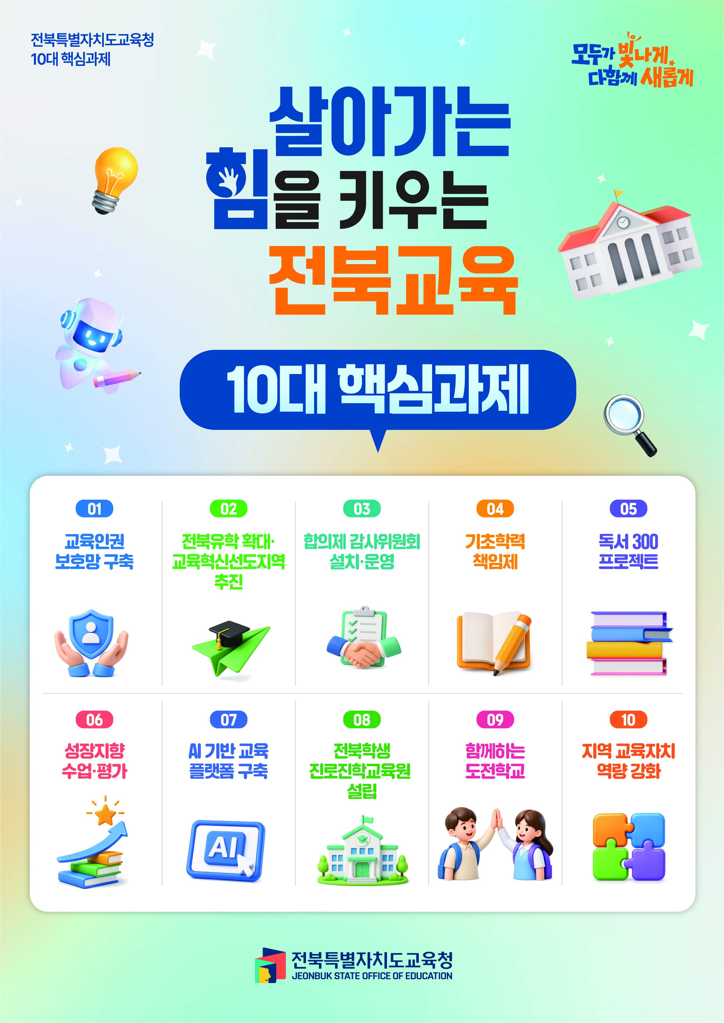 2026 살아가는 힘을 키우는 전북교육 10대 핵심과제