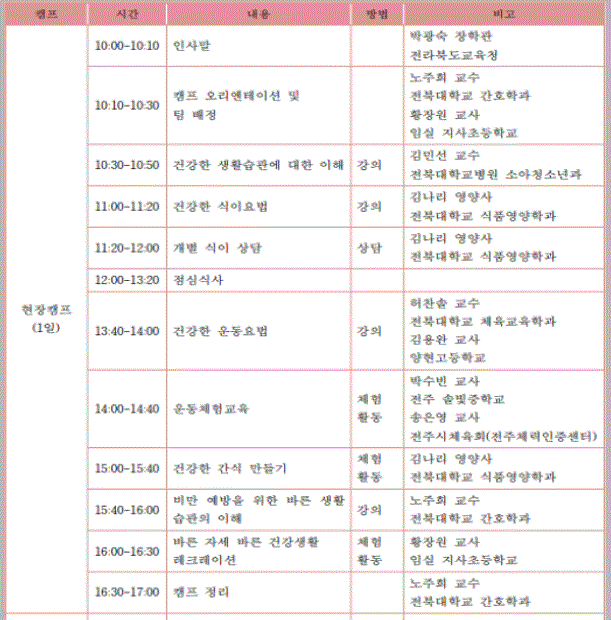 비만예방캠프 이미지(1)