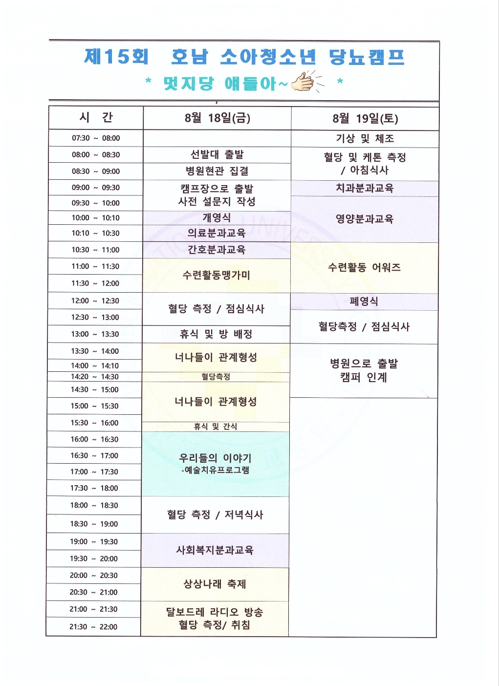 2023년도 당뇨병 학생 집중 캠프 이미지(2)