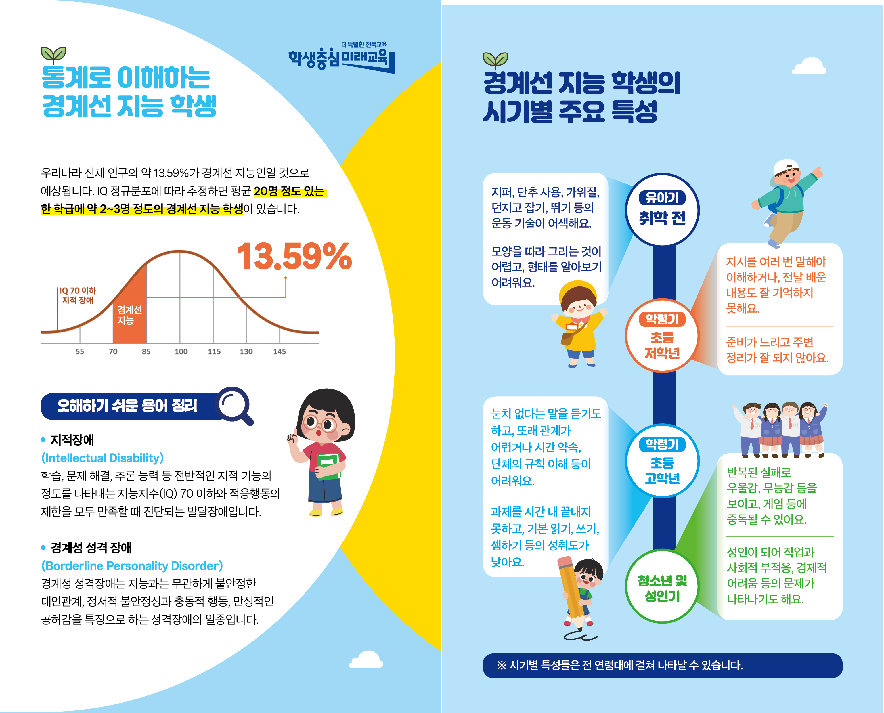 경계선2.png