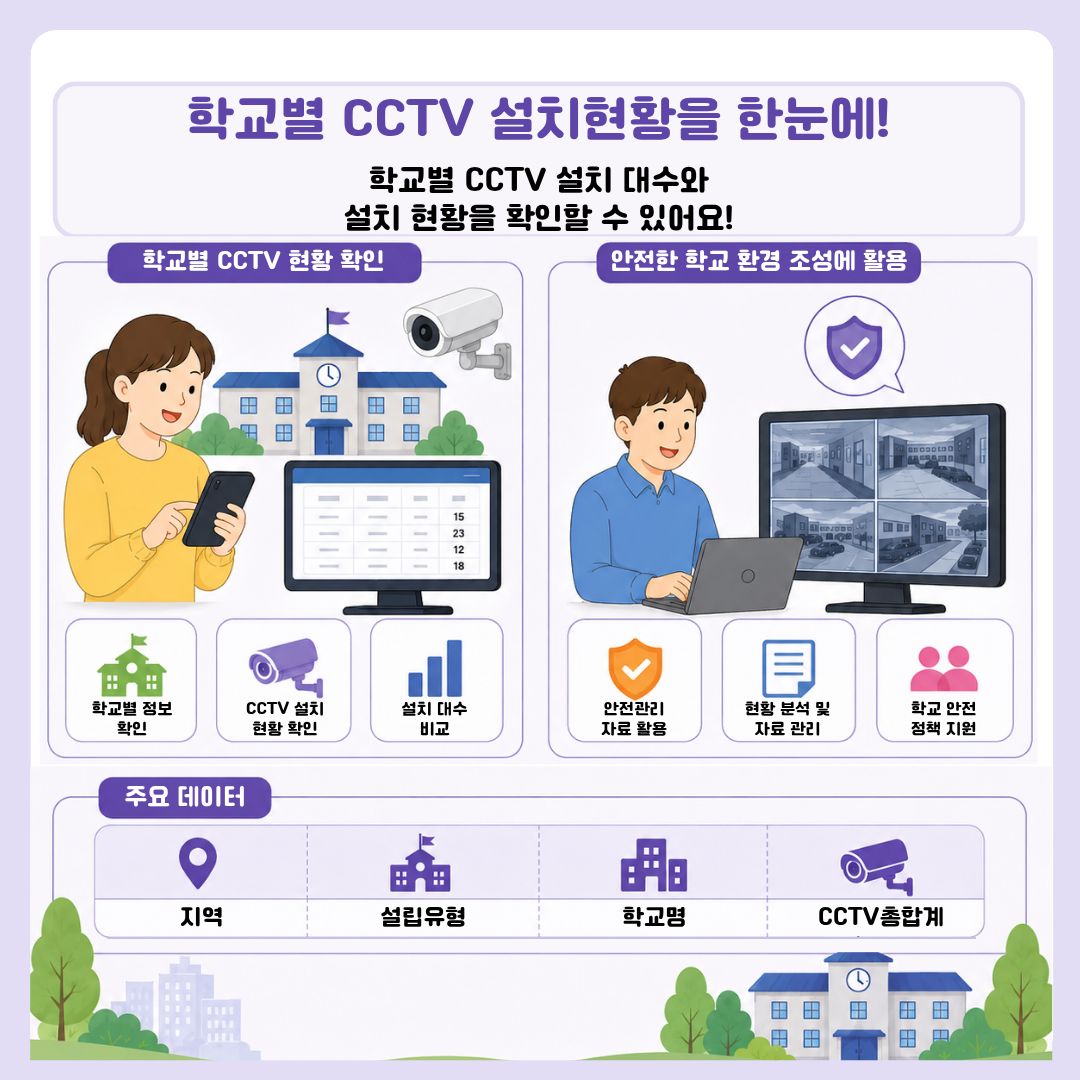 2026 전북교육 공공데이터 카드뉴스 탑재 이미지(3)