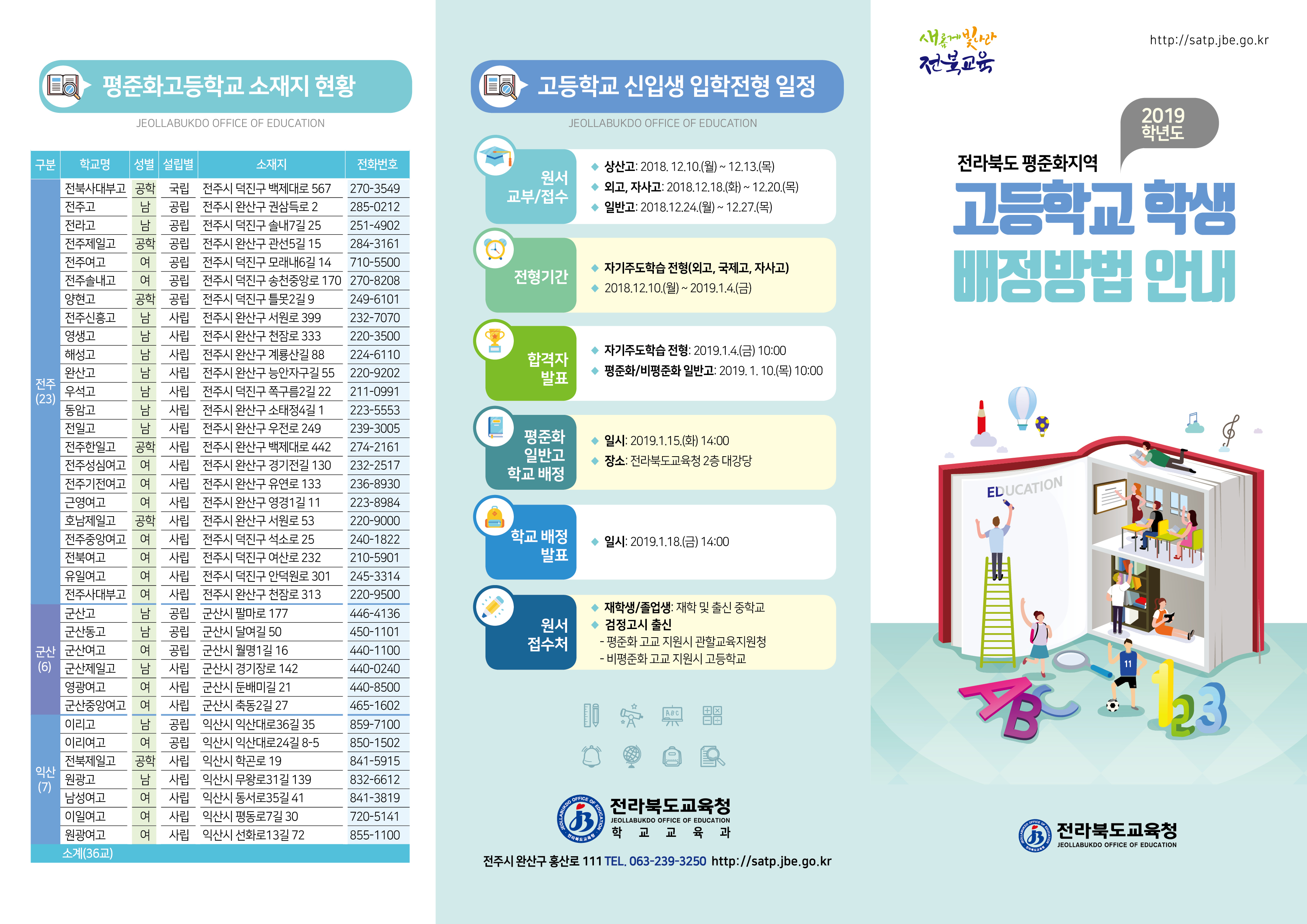 평준화지역 고등학교 학생배정 방법 안내 이미지(1)