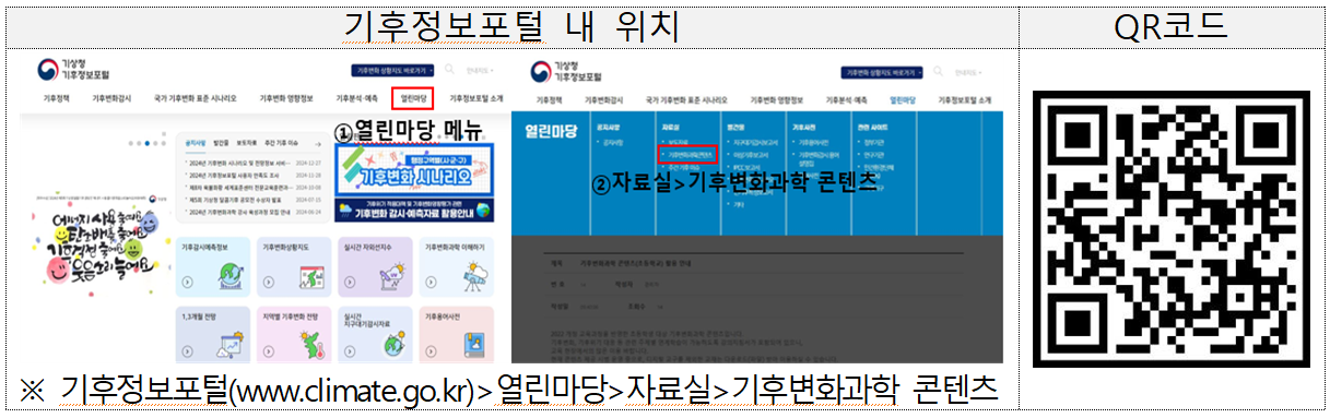 초등학교 기후변화과학 콘텐츠 활용 안내(기상청 기후변화감시과) 이미지(1)