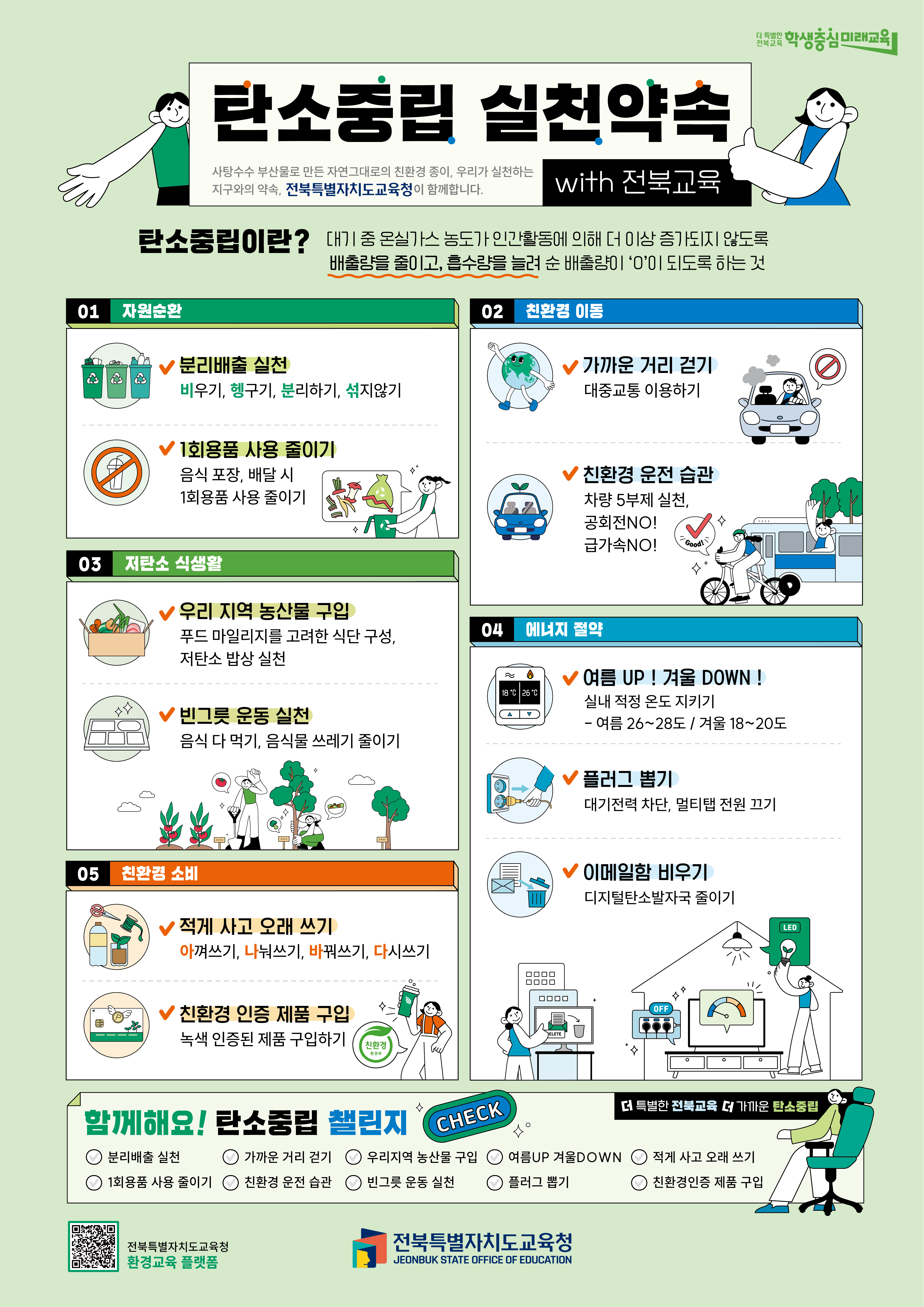 [탄소중립 실천 약속] 포스터,리플릿 원본파일 이미지(2)