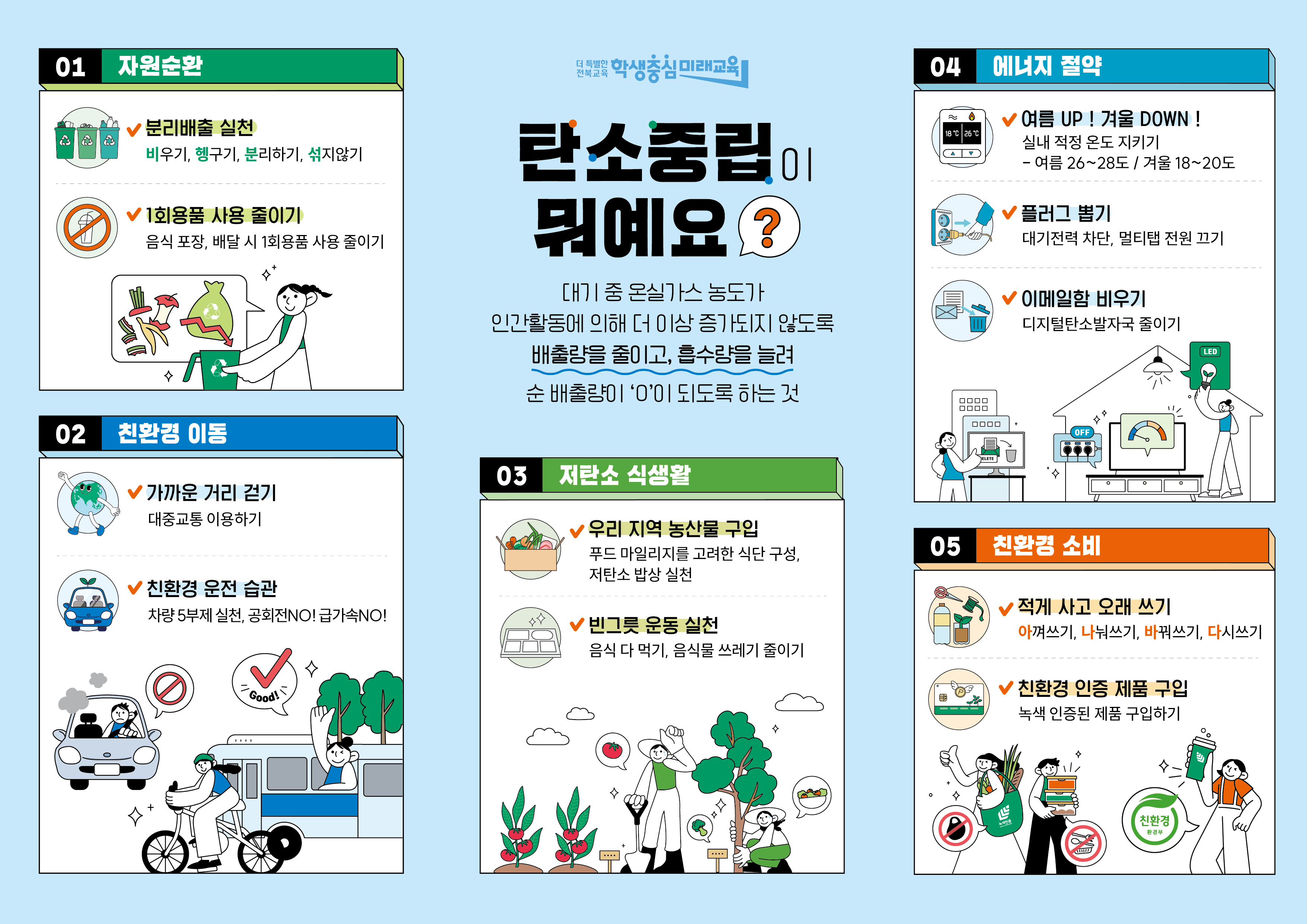 [탄소중립 실천 약속] 포스터,리플릿 원본파일 이미지(4)