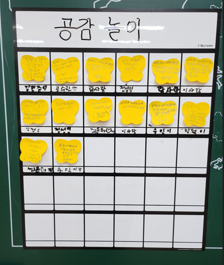 2023학년도 부안남초등학교 인권주간 운영결과 이미지(2)
