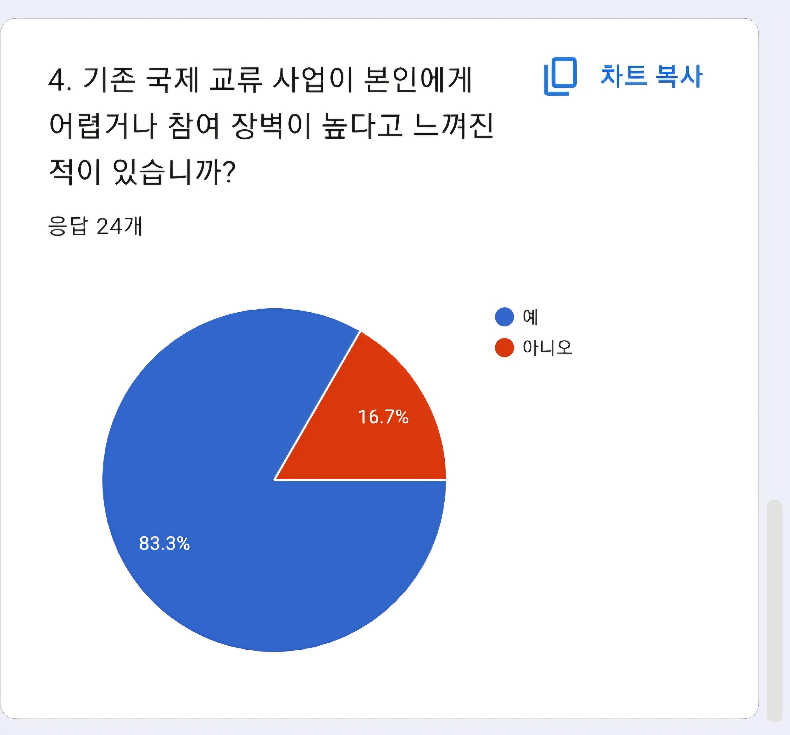전북 국제교류 「글로벌커뮤니케이션‘디딤돌’캠프」 제안 이미지(2)