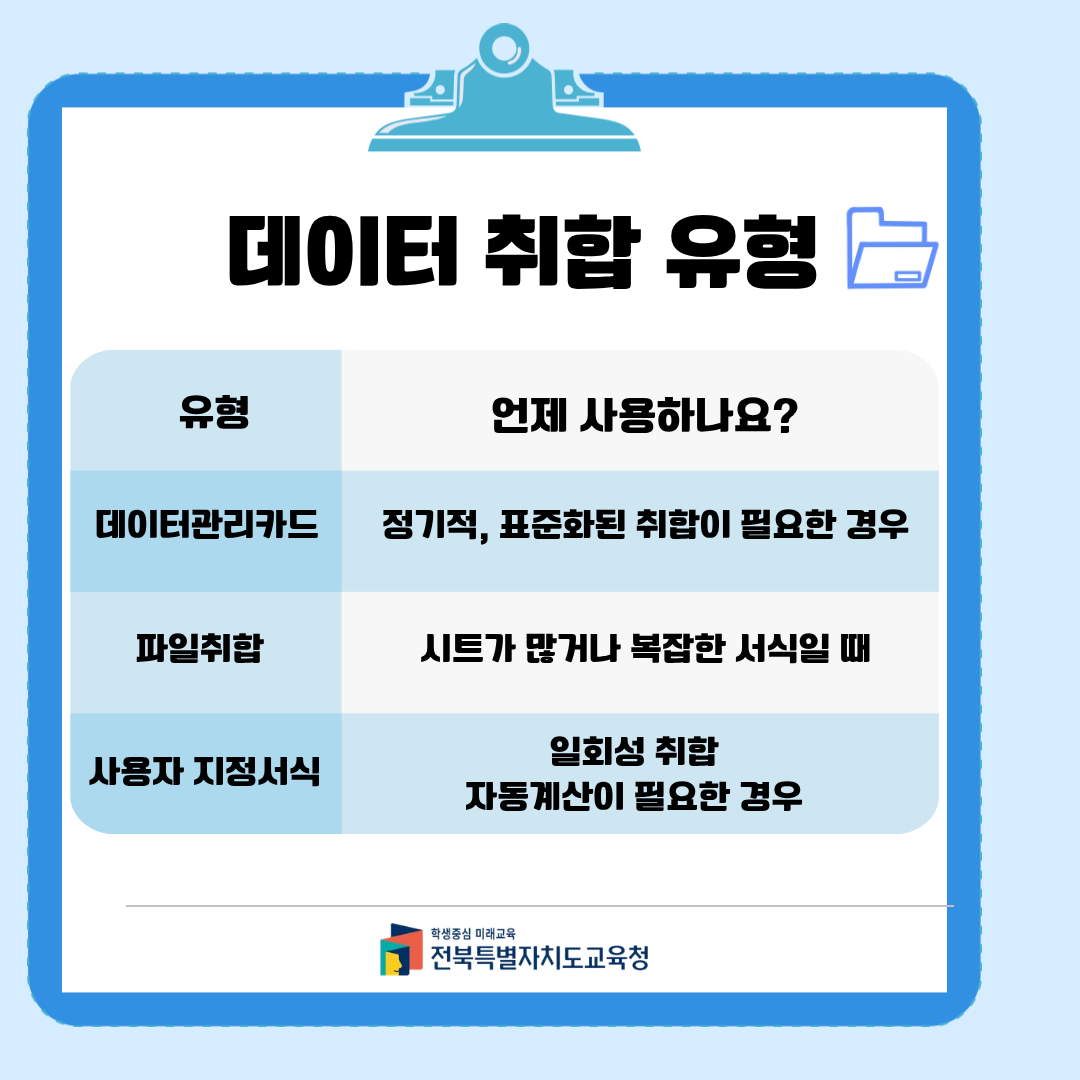 데이터취합6.png