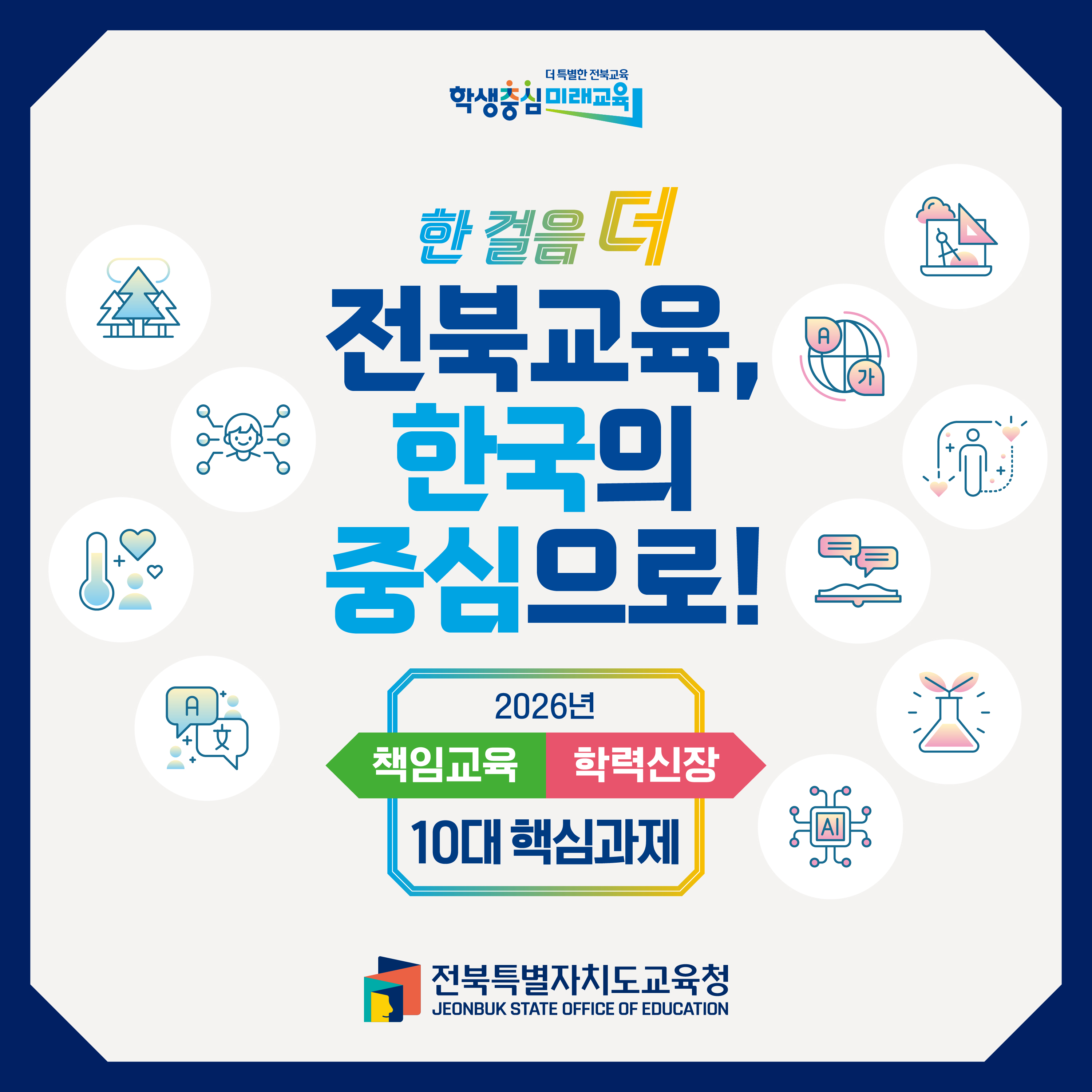 2026 10대 핵심과제-한 걸음 더! 전북교육, 한국의 중심으로