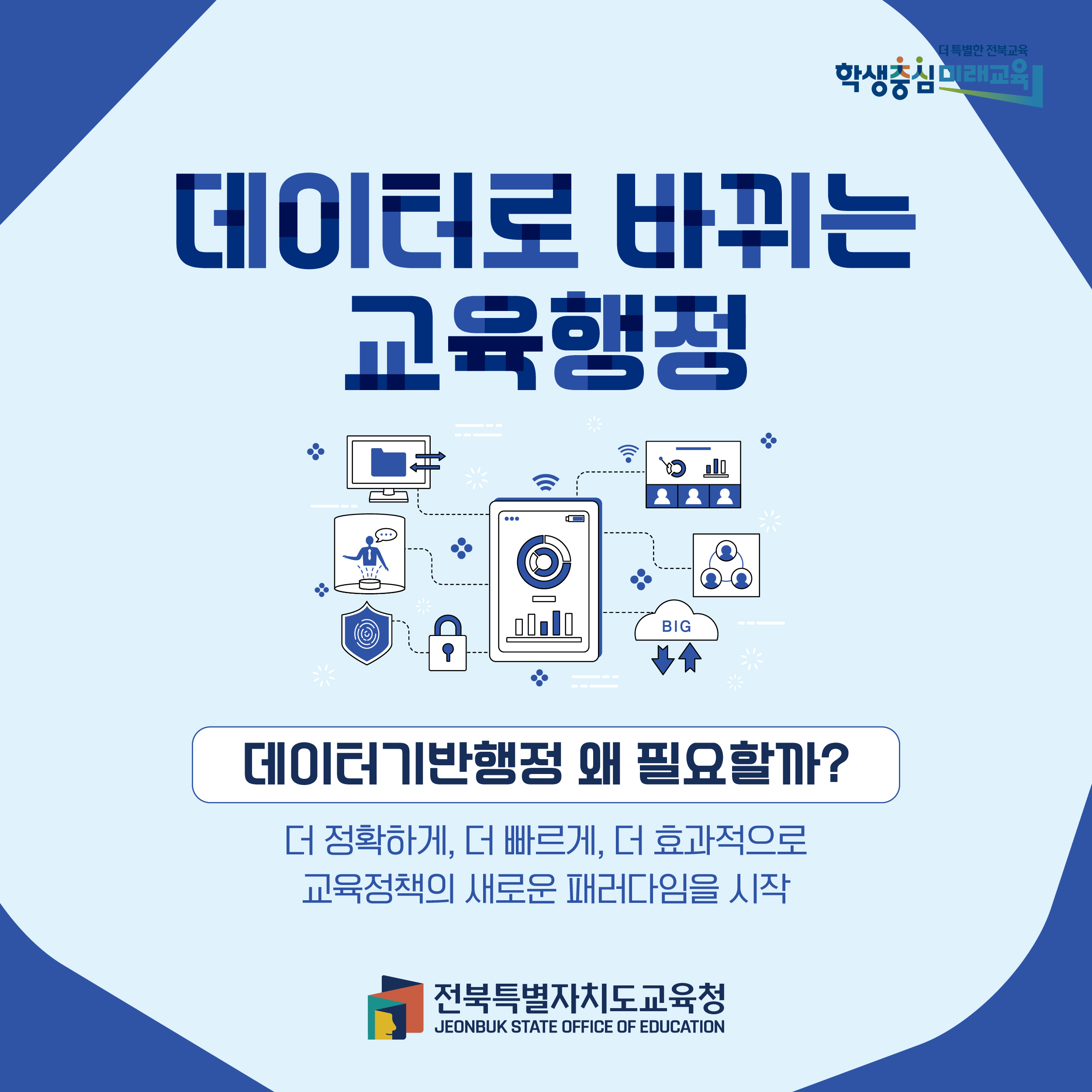 데이터로 바뀌는 교육행정