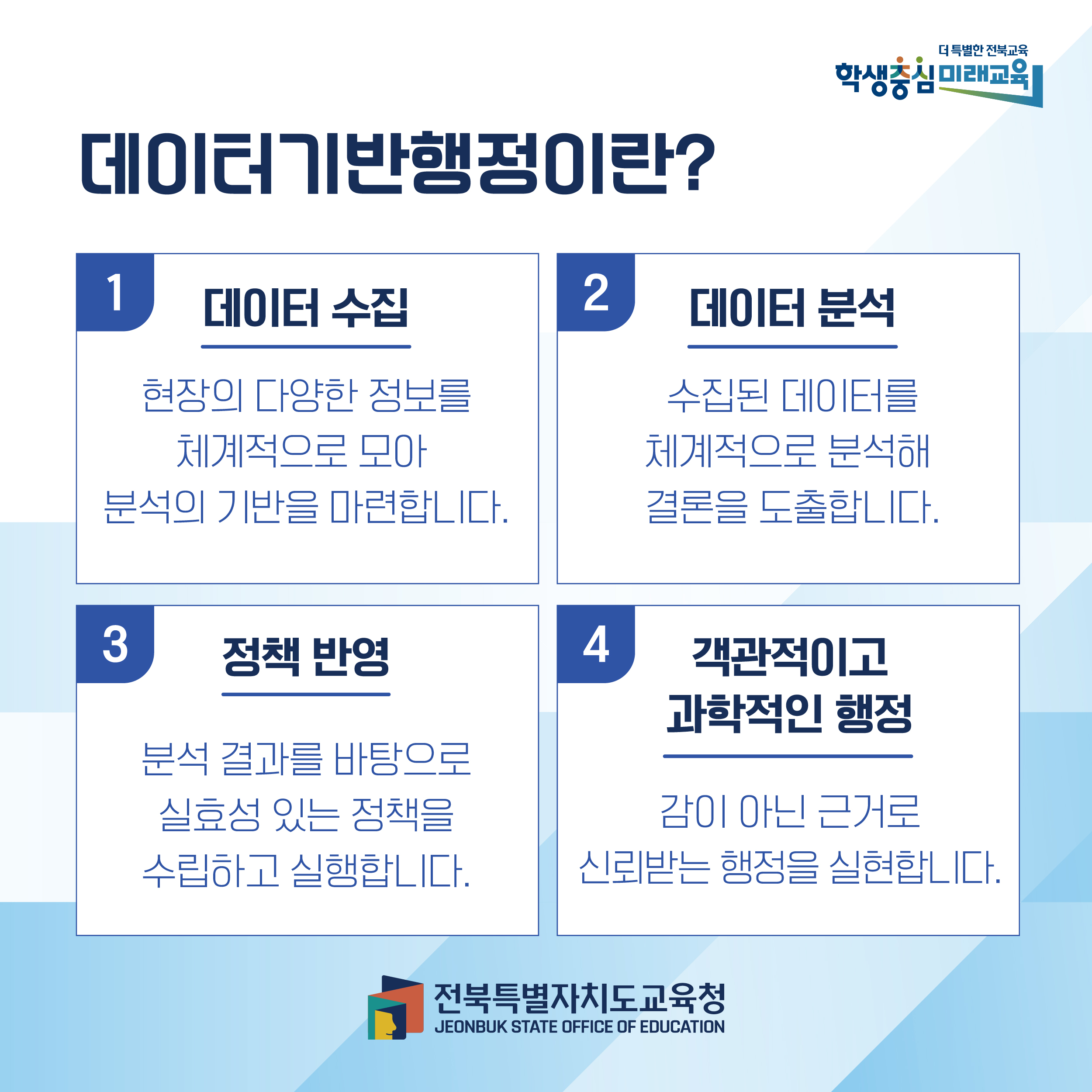 데이터기반행정 3차 (2).jpg