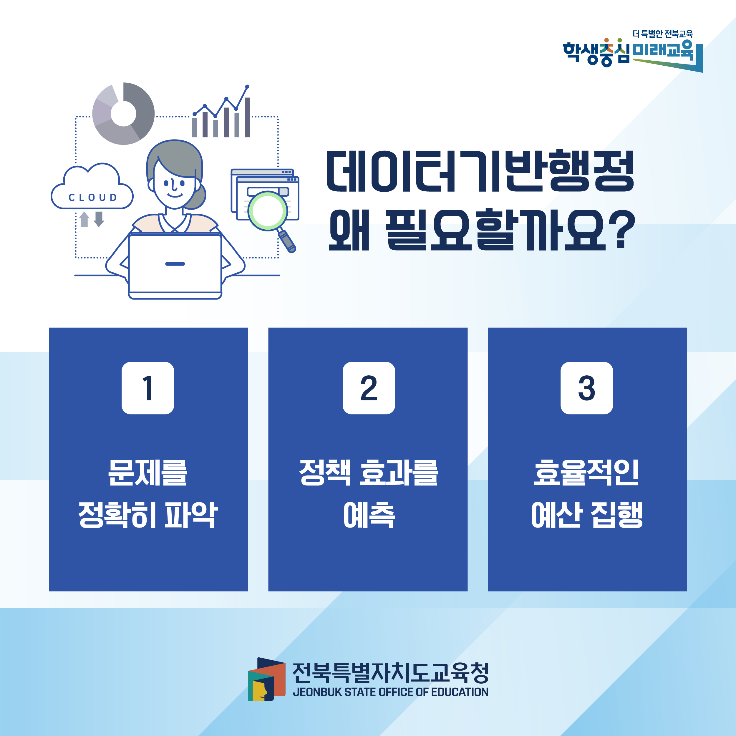 데이터기반행정 3차 (3).jpg
