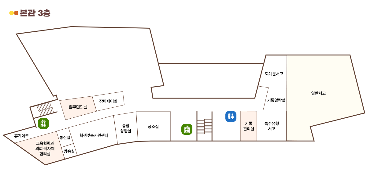 3층 청사배치도로 가운데 출입문을 기준으로 왼쪽상단부터 휴게데크, 승강기, 업무협의실, 장비제어실과 긴복도를 지나 회계문서고, 일반서고가 있고, 왼쪽 하단으론 교육협력과 의회·지자체 협의실, 통신실, 방송실, 학생맞춤지원센터, 종합상황실, 공조실, 승강기가 있습니다. 출입문 오른쪽으로 기록관리실, 특수유형서고가 있고, 그위에 기록열람실, 일반서고가 있습니다.