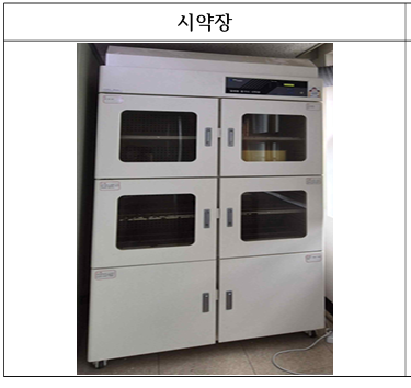약품장