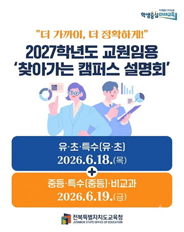 더 특별한 전북교육 학생중심 미래교육
더 가까이, 더 정확하게
2027학년도 교원임용 찾아가는 캠퍼스 설명회
유·초·특수[유·초] 2026.6.18.(목)
중등·특수[중등]·비교과 2026.6.19.(금)
전북특별자치도교육청