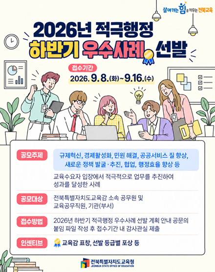 2026년 적극행정 하반기 우수사례 선발
접수기간 : 2026.9.8.(화) ~9.16(수)
공모주제 : 규제혁신, 경제활성화,민원해결, 공공서비스 질 향상, 새로운 정책 발굴추진, 협업, 행정효율 향상 등 교육수요자 입장에서 적극적으로 업무를 추진하여 성과를 달성한 사례
공모대상 : 전북특별자치도교육감 소속 공무원 및 교육공무직원, 기관(부서)
접수방법 : 2026년 하반기 적극행정 우수사례 선발 계획 안내 공문의 붙임 파일 작성 후 접수기간 내 감사관실 제출
인센티브 : 교육감 표창, 선발 등급별 포상 등
전북특별자치도교육청